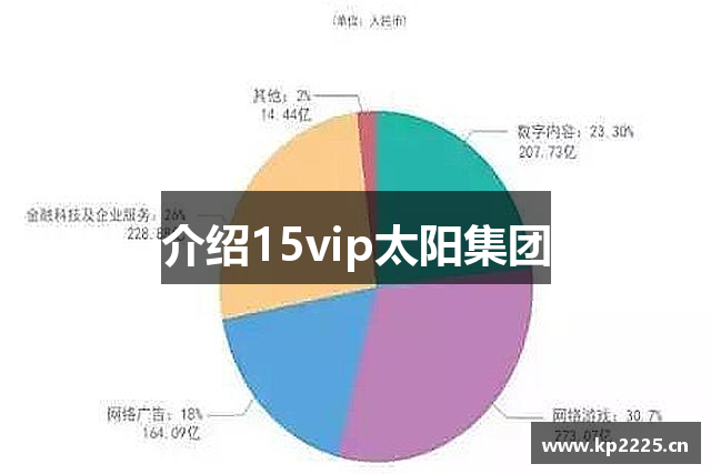 介绍15vip太阳集团
